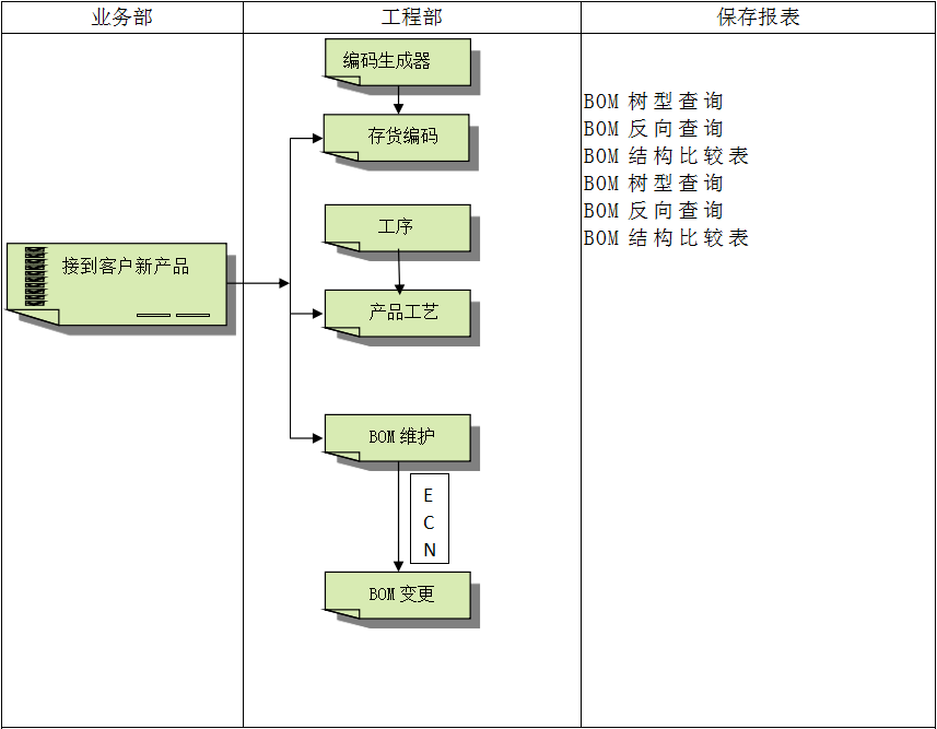 开云官方站登录入口-开云online(中国)系统软件