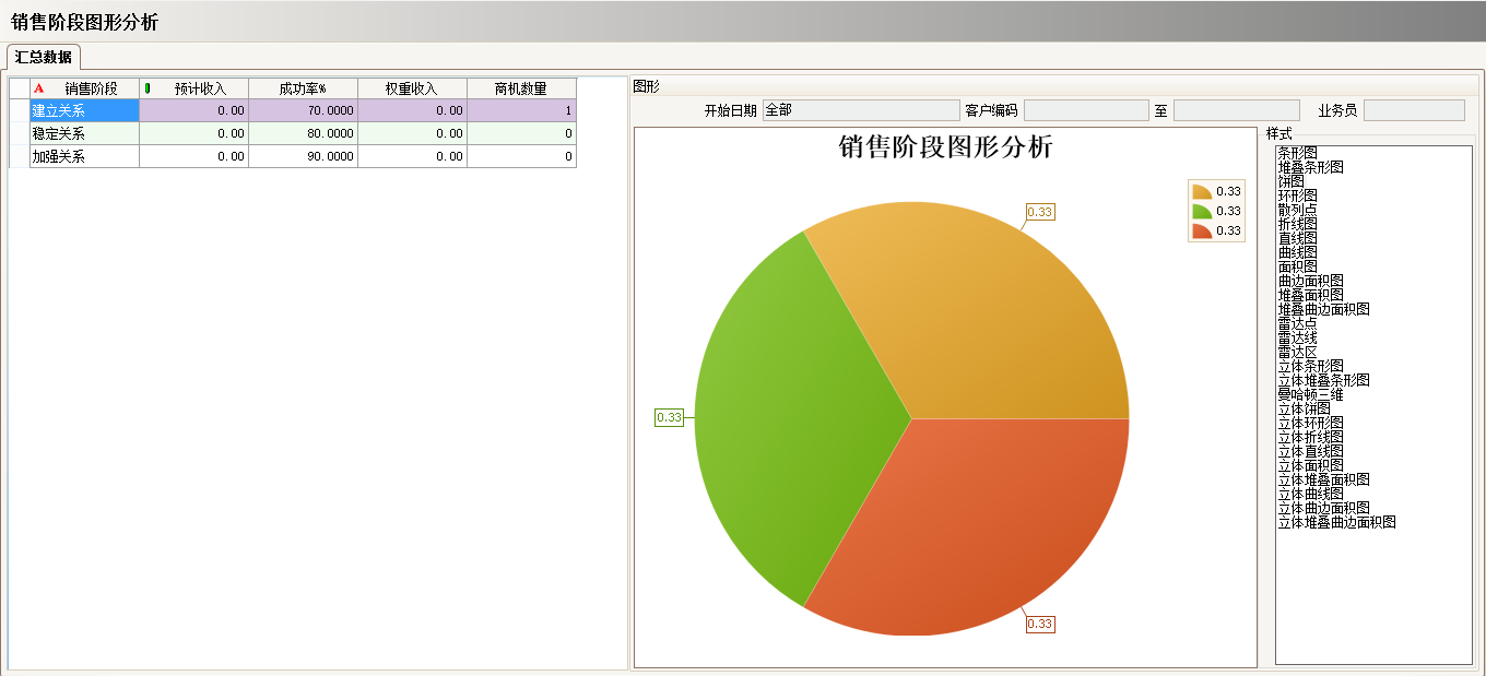 开云官方站登录入口-开云online(中国)软件实施过程中会遇到哪些问题