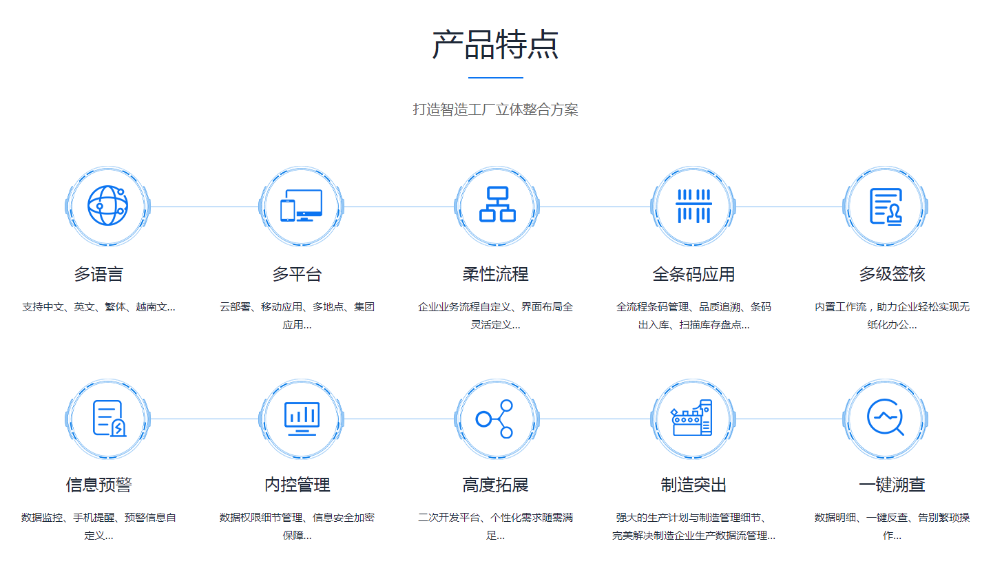开云官方站登录入口-开云online(中国)系统是怎么操作的?