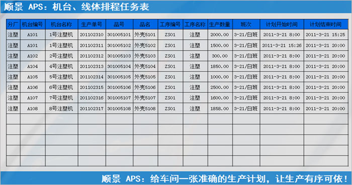 开云官方站登录入口-开云online(中国)系统执行的过程中会遇到什么问题?